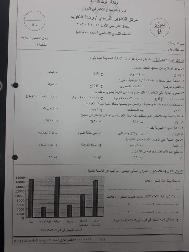 بالصور اختبار مادة الجغرافيا النهائي للصف التاسع الفصل الاول 2019 وكالة نموذج B